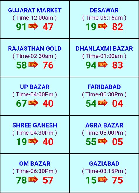 satta 2017|DESAWAR CHART 2017.